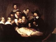 REMBRANDT Harmenszoon van Rijn The Anatomy Lesson of Dr.Nicolaes Tulp (mk08) France oil painting reproduction